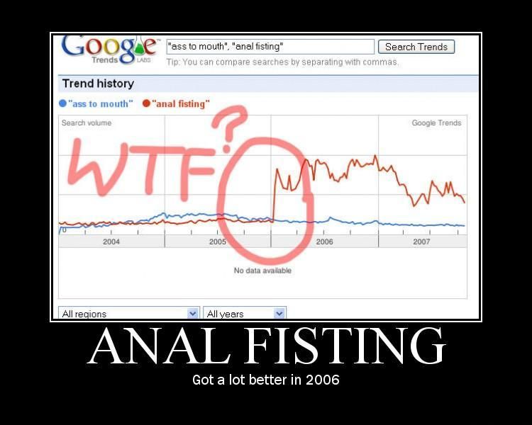 Pussy Fist